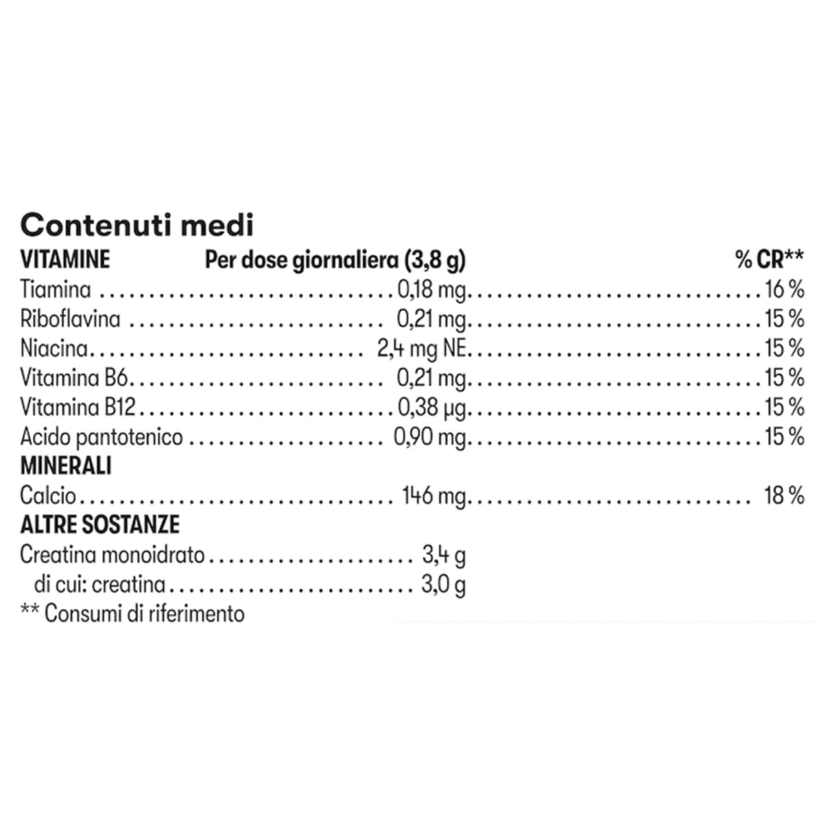 H24 Creatine+