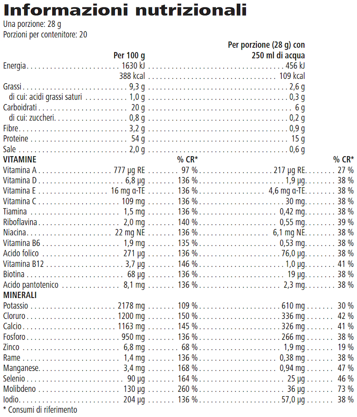 Protein Drink Mix - PDM