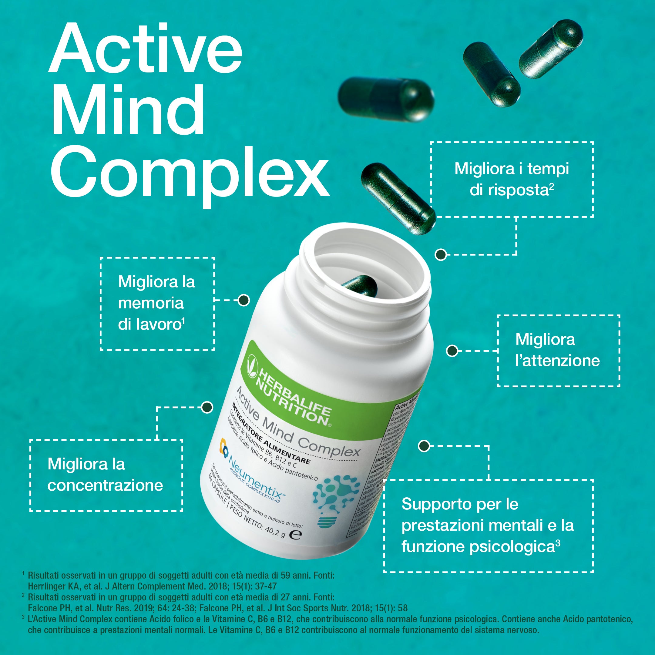 Active Mind Complex