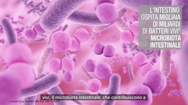 Microbiotic Max